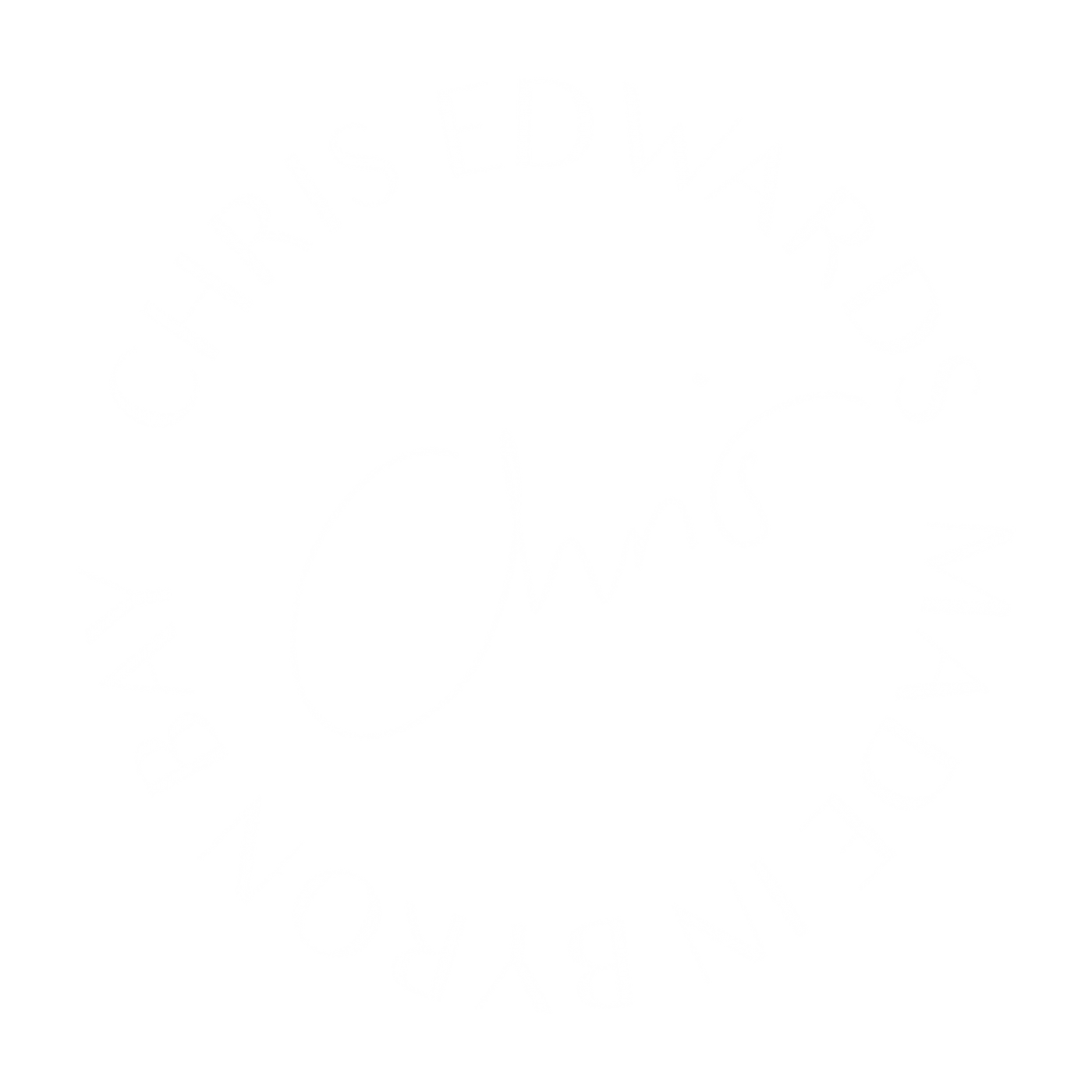 Chris Edwards Business Coach
